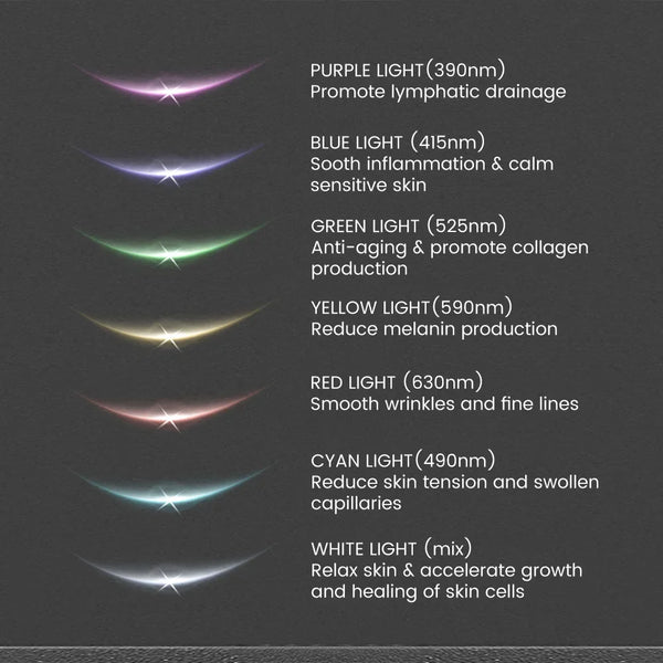 Face Neck Lift Beauty Device EMS Massager