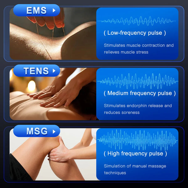 Professional EMS/TENS Muscle Stimulator ⚡