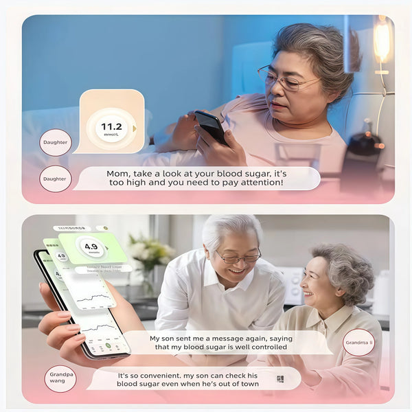 GlucoSense Pro – 15-Day Continuous Glucose Monitor 🩸
